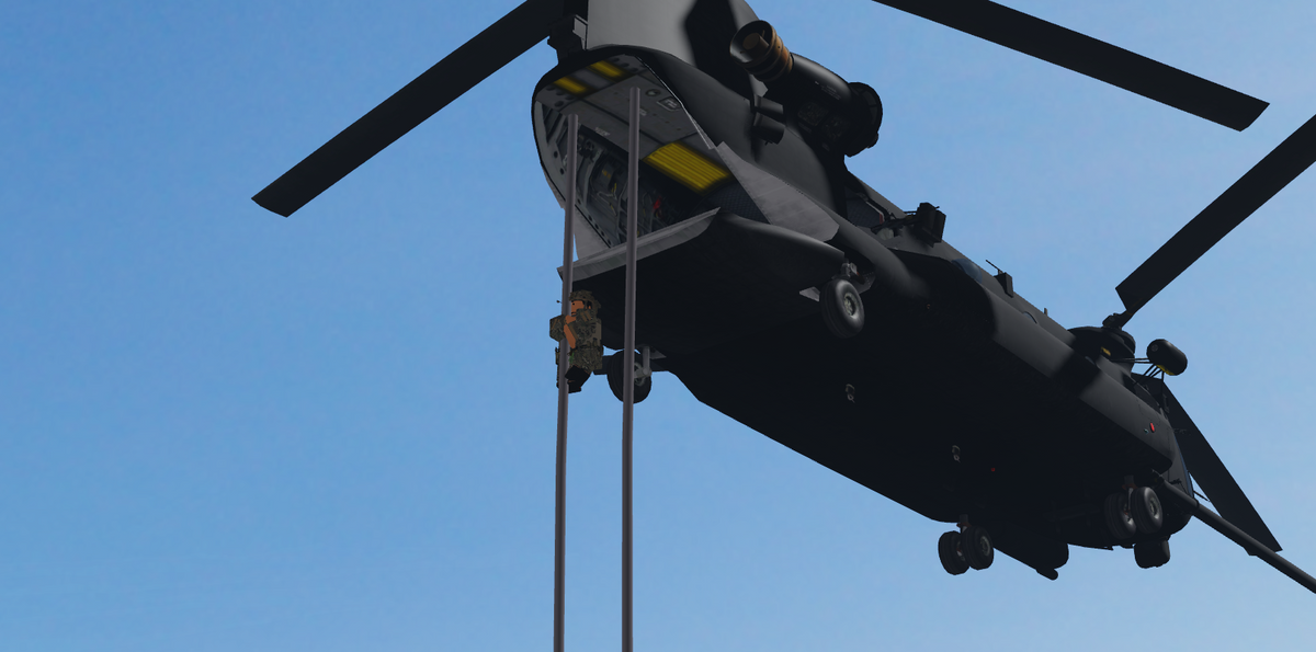 ⚙️ Scripted Systems