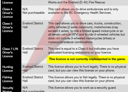 [NEW] Ensford, British Columbia - Version 4