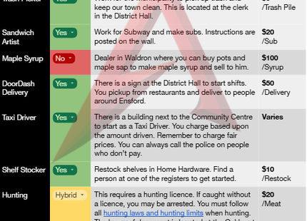 [NEW] Ensford, British Columbia - Version 4