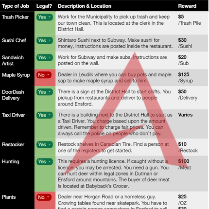 [V3] Ensford, British Columbia Map