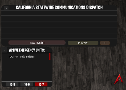 Alameda County, California